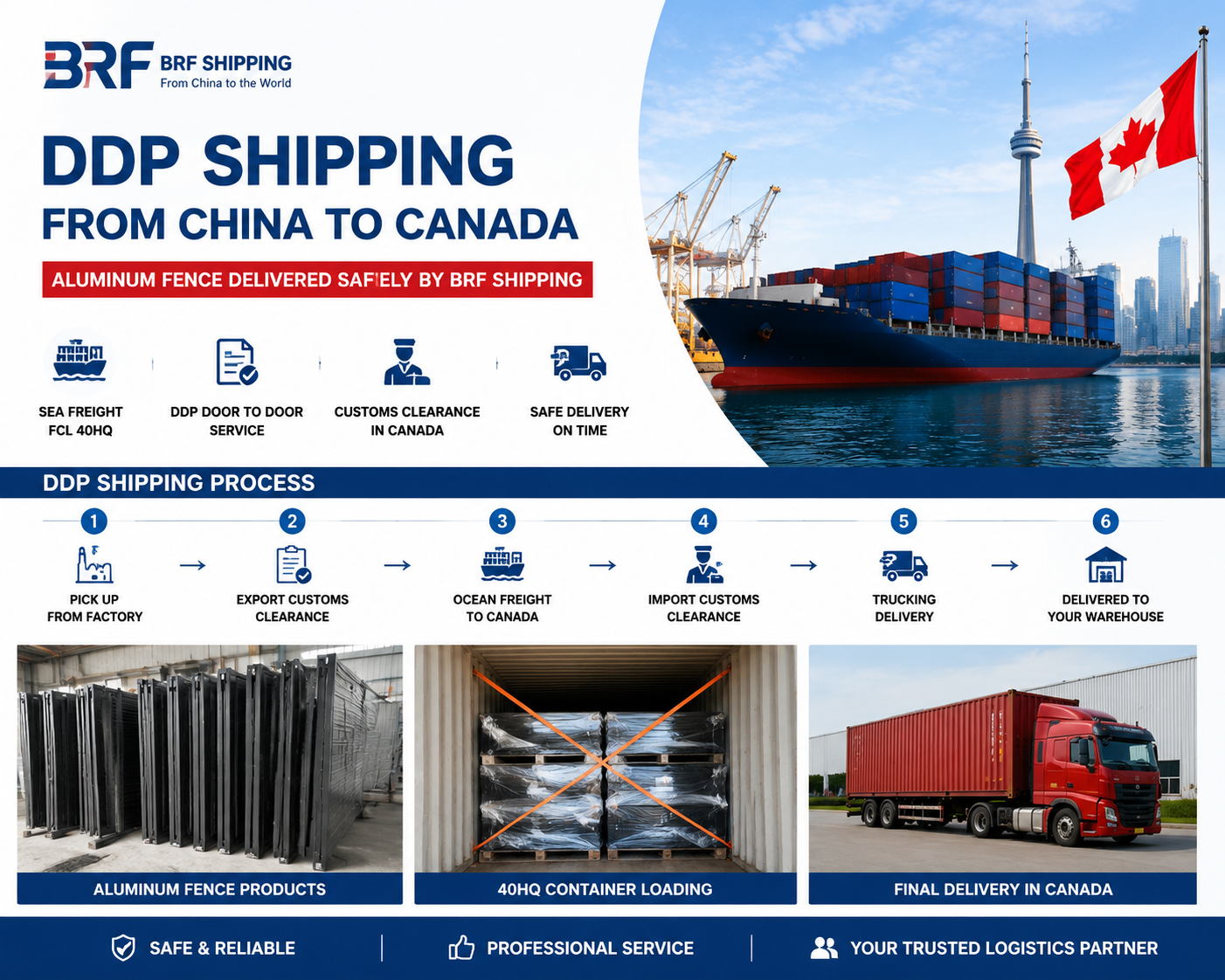 DDP Shipping China to Canada