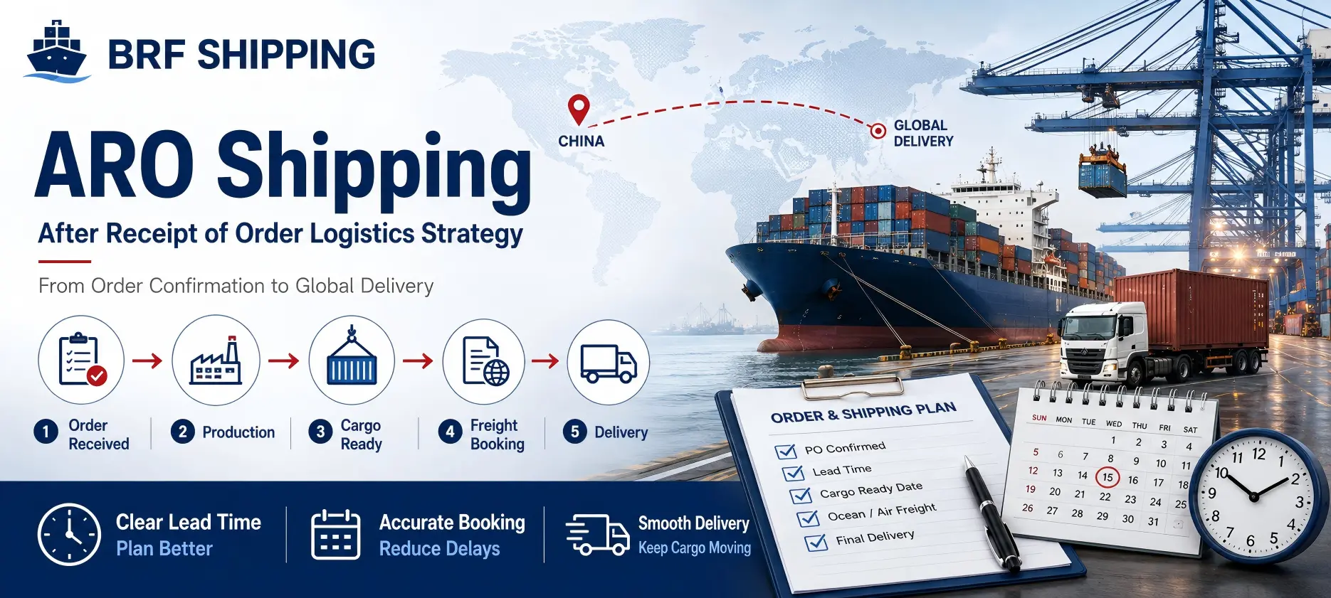 ARO Shipping After Receipt of Order Logistics Guide