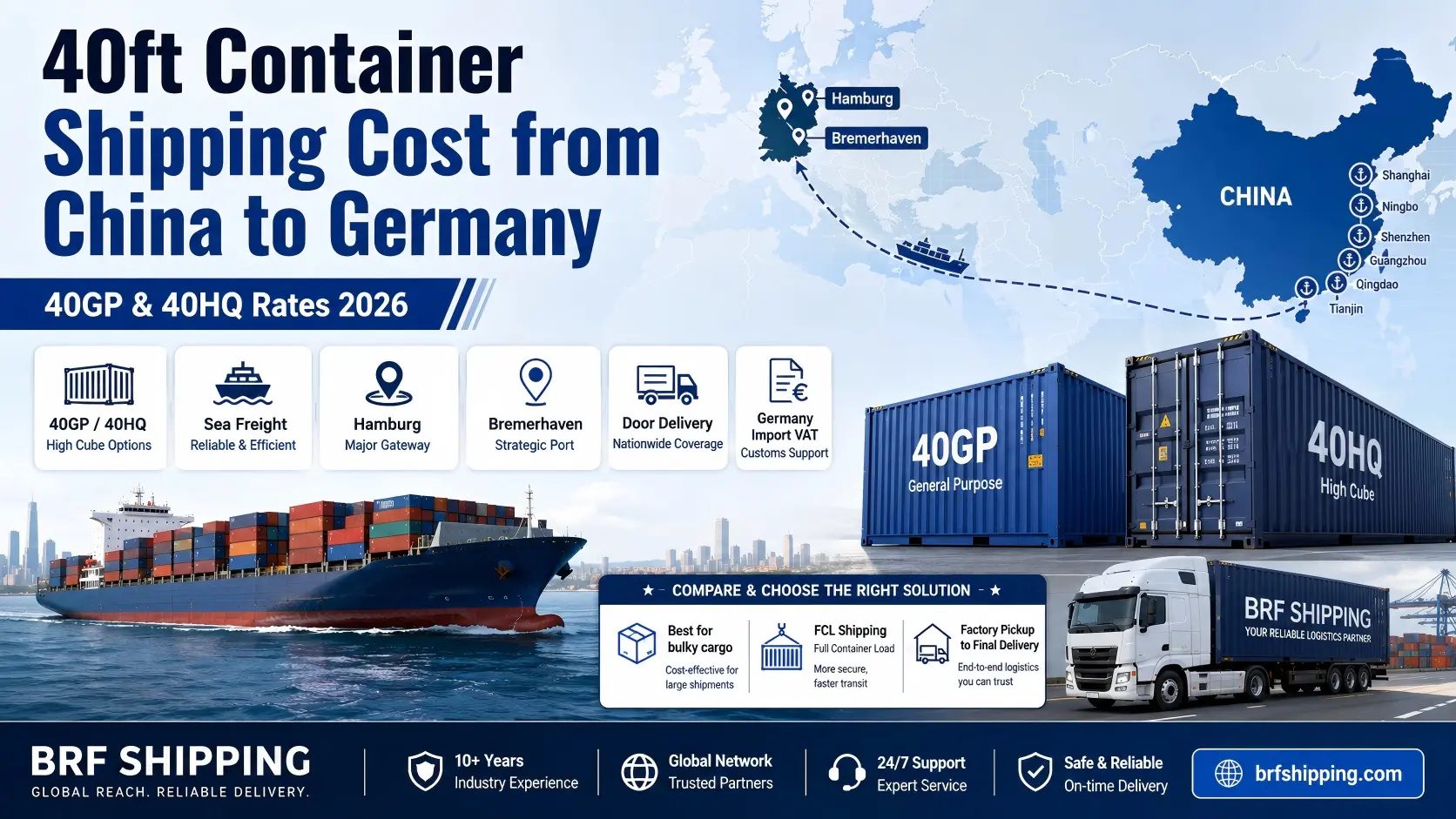 40ft Container Shipping Cost from China to Germany 40GP & 40HQ Rates