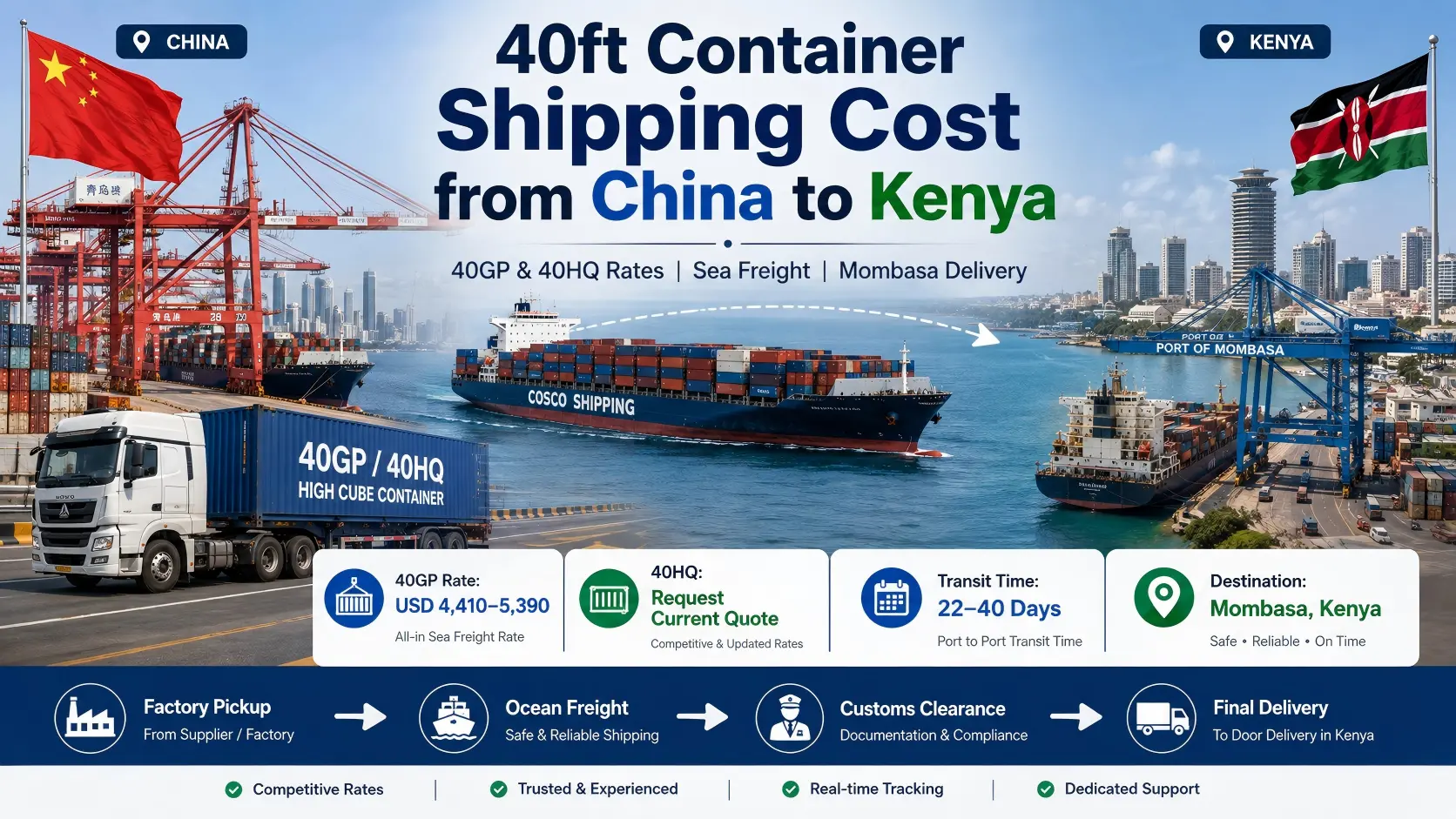 40ft Container Shipping Cost from China to Kenya