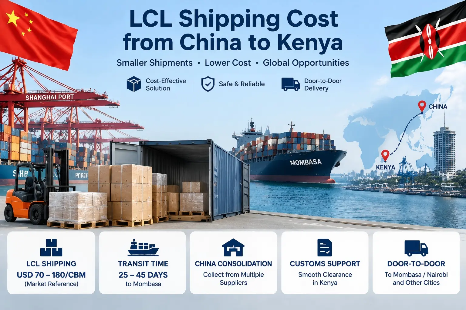 LCL Shipping Cost from China to Kenya