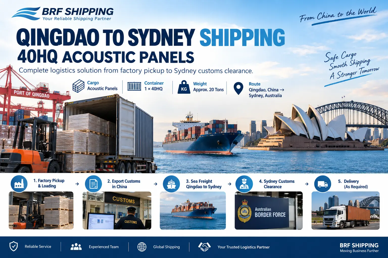 Qingdao to Sydney Shipping 40HQ