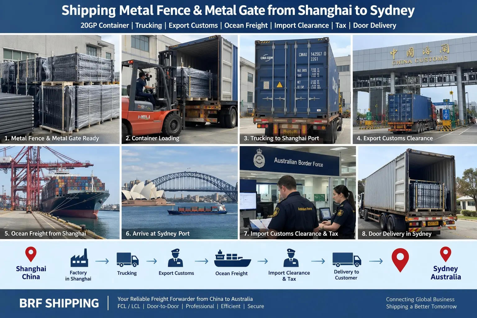 Shanghai to Sydney Shipping
